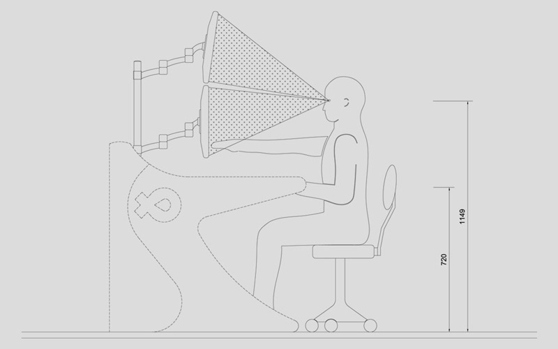  監控指揮中心操作臺尺寸設計的原理